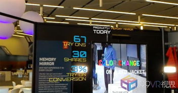 从沃尔玛入局看VR软件销售 行业风向已定，未来不可限量
