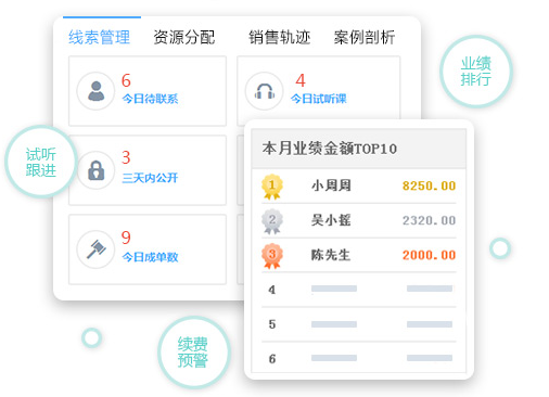教育培训行业CRM管理软件 一键外拨，高效销售课程的新利器