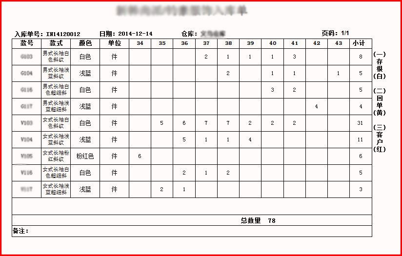E5服装鞋帽ERP管理软件 赋能时尚产业，智领销售新未来