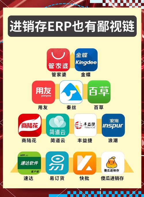 12款进销存软件深度测评 从千万级仓储到路边小店，选对系统不再头疼