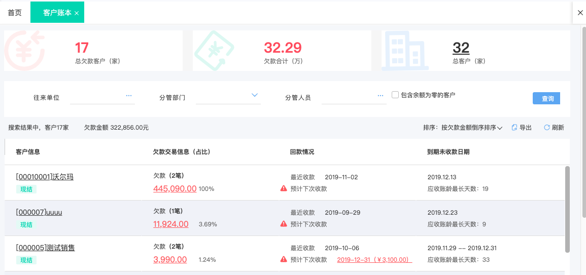 工厂车间里的管理革命 选择对的企业进销存软件，让效率从库存开始飙升